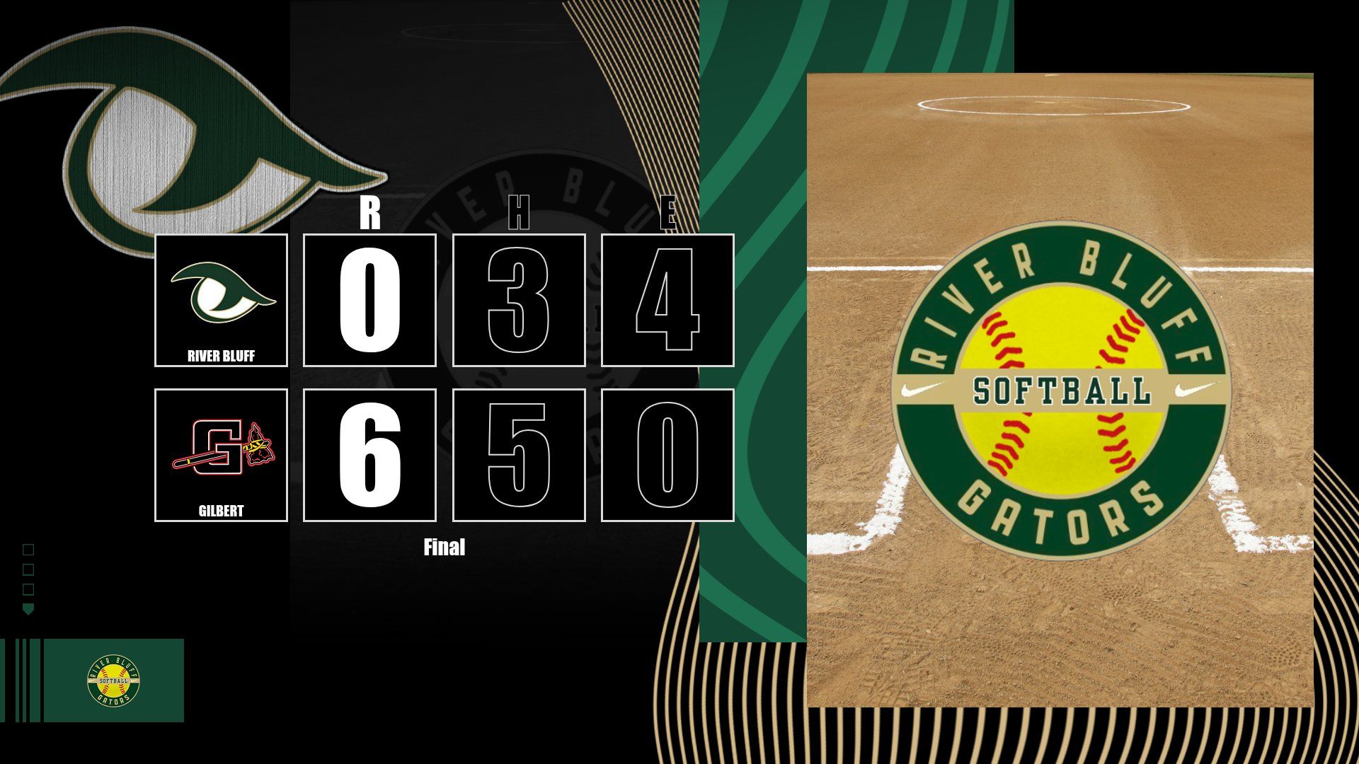 Softball Final Vs Gilbert 3 13 1773513331363